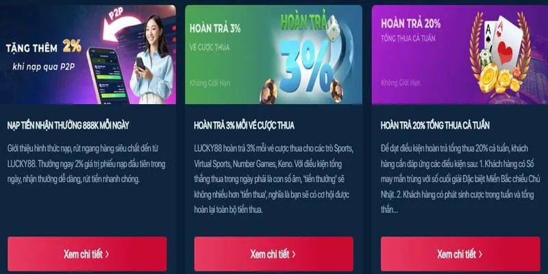 Hoàn trả Nổ Hũ 188v hàng tuần